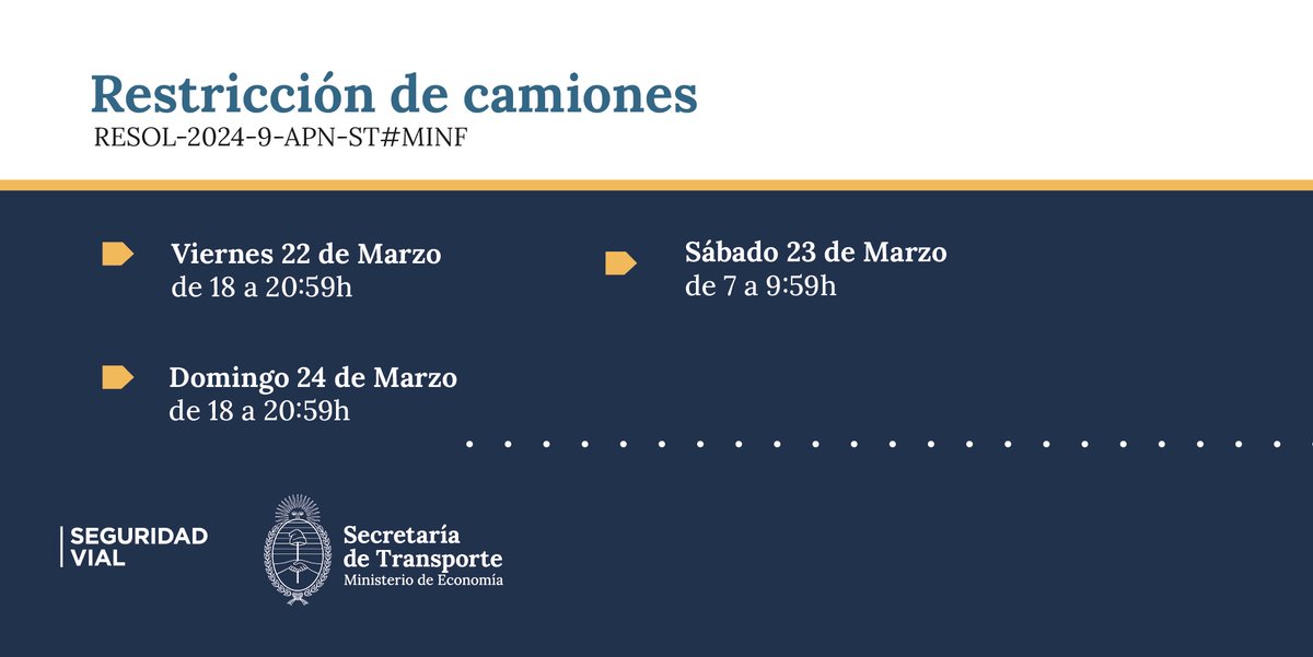 🚨📷 | RESTRICCIÓN DE CAMIONES El viernes 22, sábado 23 y domingo 24 de marzo habrá restricción de circulación para camiones de más de 3.500 kilos en más de 30 rutas nacionales y en los principales accesos del AMBA.