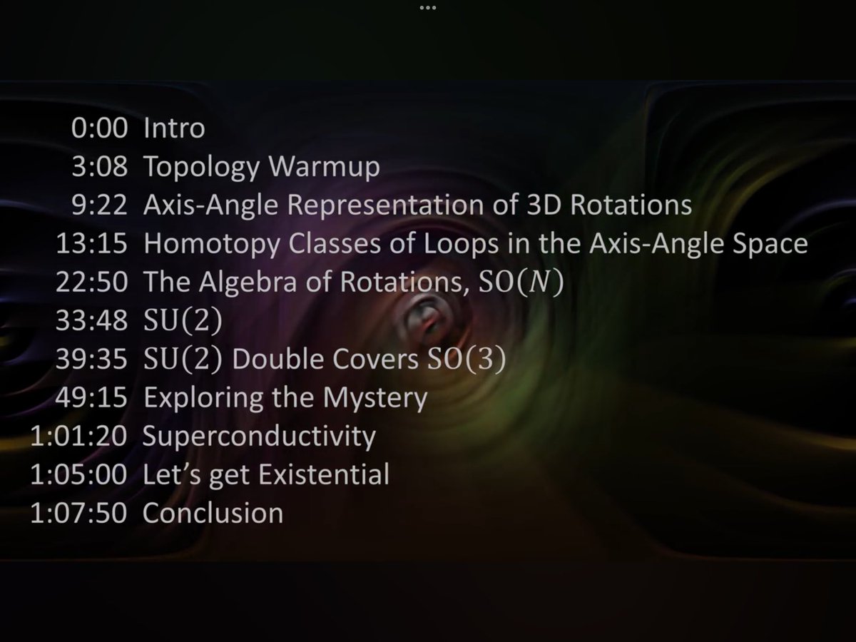 jkarpin2's tweet image. The Mystery of Spinors youtu.be/b7OIbMCIfs4?si… via @YouTube

#spinors #physics #Science