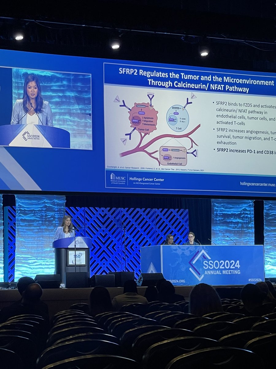 Congratulations to Dr Lillian Hsu @MUSCSurgery on her talk @SocSurgOnc #sso2024