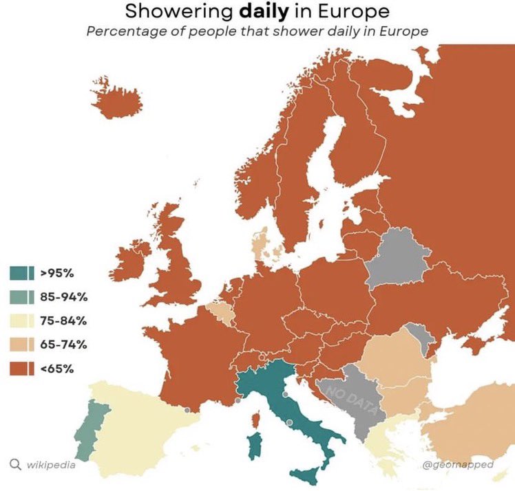 xruiztru's tweet photo. % of people showering/bathing daily in Europe 🚿 https://t.co/vduhFcFx07