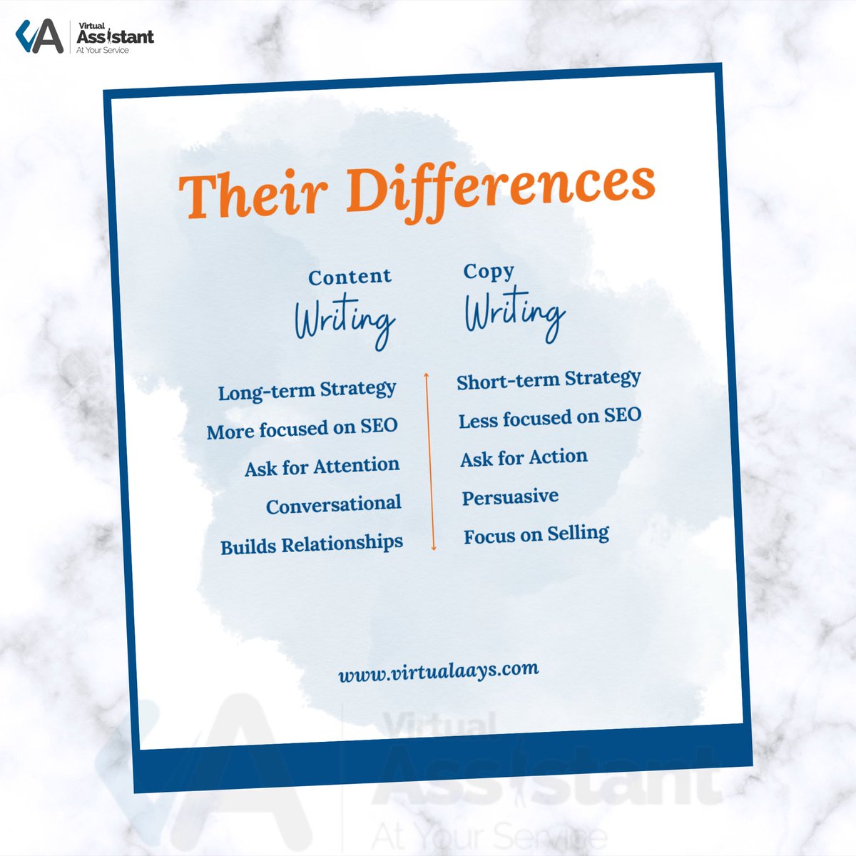 Virtualaays's tweet photo. You need both #Copywriting and #Contentwriting for your business to thrive online. Each writing style has a specific job to do for your business. 

Need to hire our experts? Send a DM or click 👉🏽 https://t.co/Sac78aS8oE

#virtualaays #Airdrop #naira #trent #digitalmarketing https://t.co/QRBwfXU5Kb