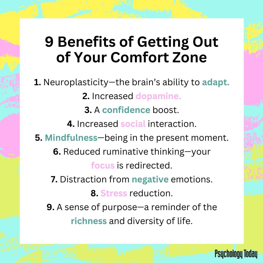 Would you get out of your comfort zone if you knew it would be beneficial to your well-being? @PsychToday identifies how engaging in new experiences delivers a proven mental-health boost.