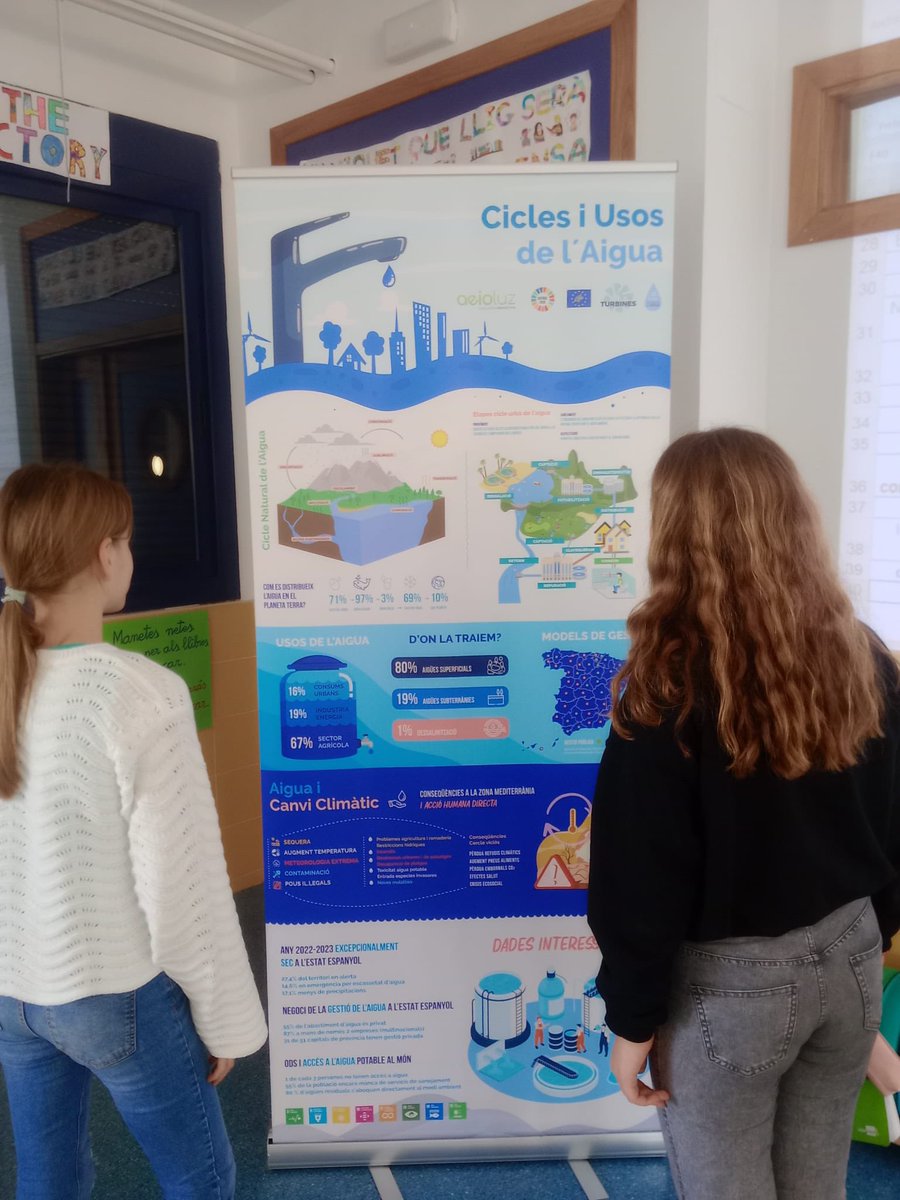 aeioLuz's tweet photo. Com no podia ser d'altra manera, al #Projecte5050 d'#Alcublas i #l'Eliana, aprofitem el Dia Mundial de l'Aigua 💧per parlar de canvi climàtic, petjada hídrica, aigua virtual i molt més. Malauradament NO tenim RES a celebrar, doncs estem vivint una fortíssima sequera 😞 https://t.co/C4668dJcQC