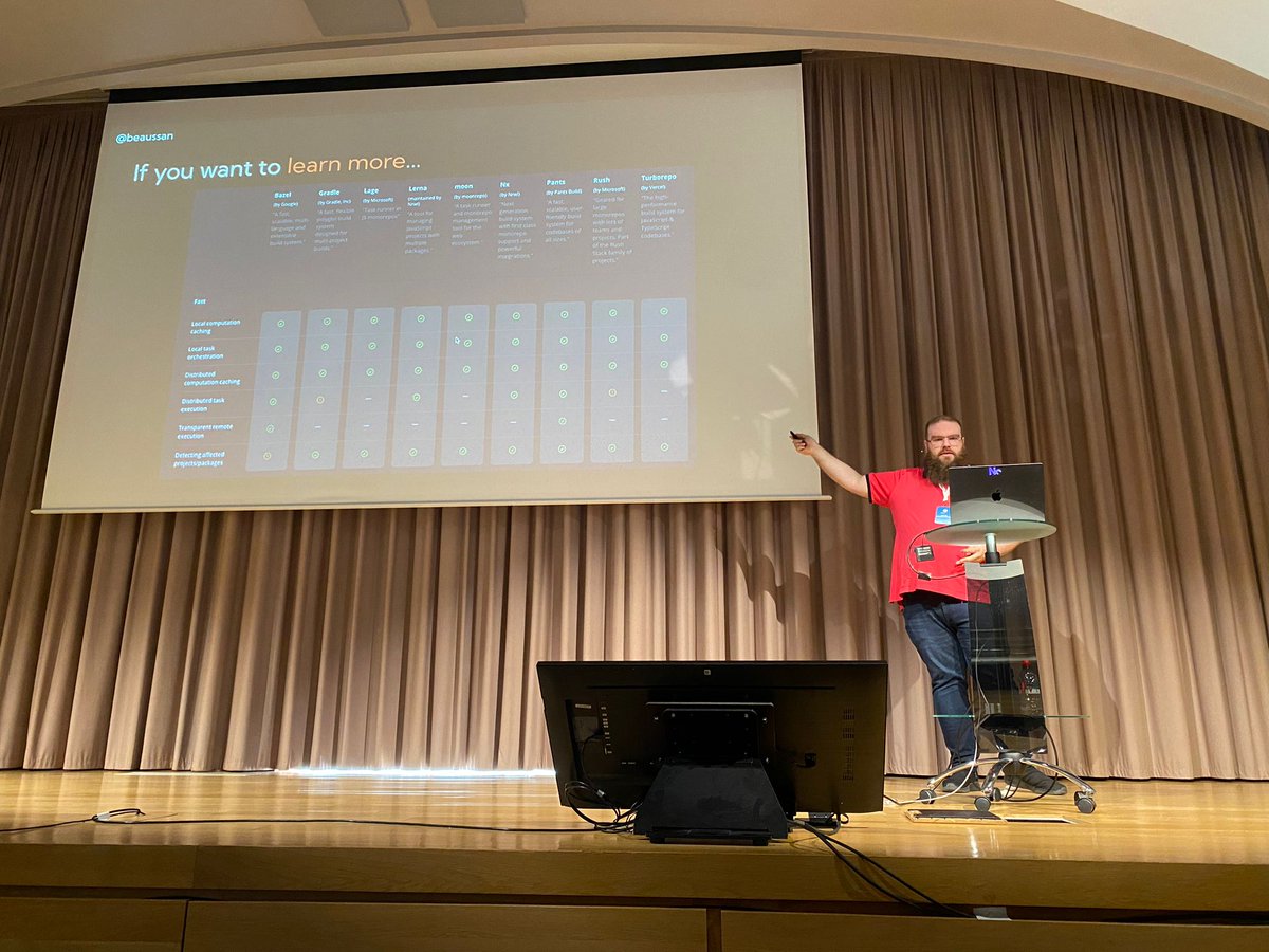 Nicolas Beaussart tweet media