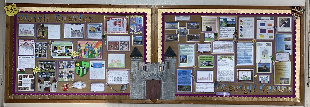 BaglanPrimary1's tweet photo. Dysgu gwych yn nhymor y gwanwyn. Fantastic spring term learning for our whole school Cenefin Welsh Heritage Project ‘Castell ar y Bryn’. Plas Baglan castle, our very own history of a castle long ago in Baglan #cenefin #ambitiouscapablelearners https://t.co/NkfNvJSI43