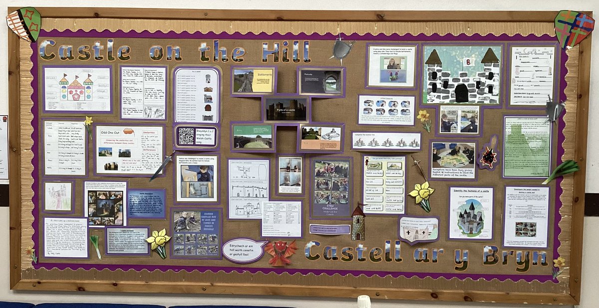 BaglanPrimary1's tweet photo. Dysgu gwych yn nhymor y gwanwyn. Fantastic spring term learning for our whole school Cenefin Welsh Heritage Project ‘Castell ar y Bryn’. Plas Baglan castle, our very own history of a castle long ago in Baglan #cenefin #ambitiouscapablelearners https://t.co/NkfNvJSI43