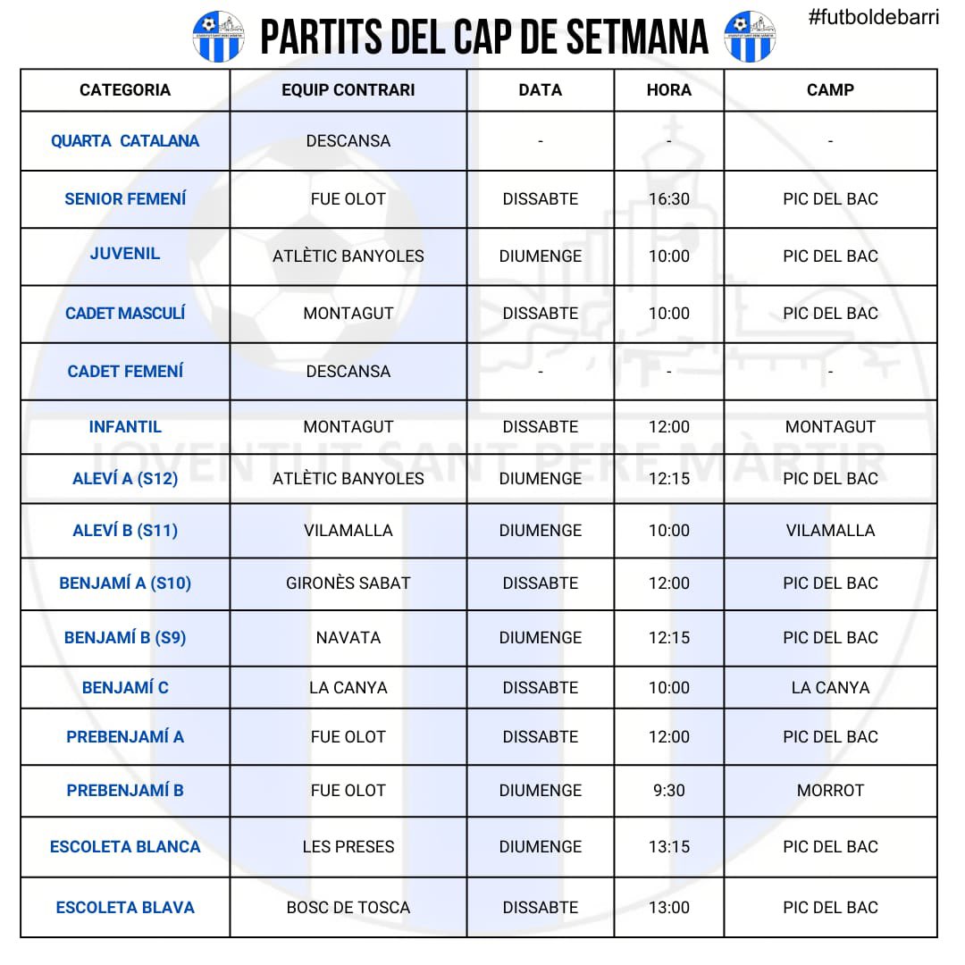HORARIS⏰

Aquests son els partits dels nostres equips per aquest cap de setmana! 
Molta sort a tots i totes!💪🏻💙

#sempresantpere #futboldebarri #somblaus 
🔵⚪️🔵⚪️🔵