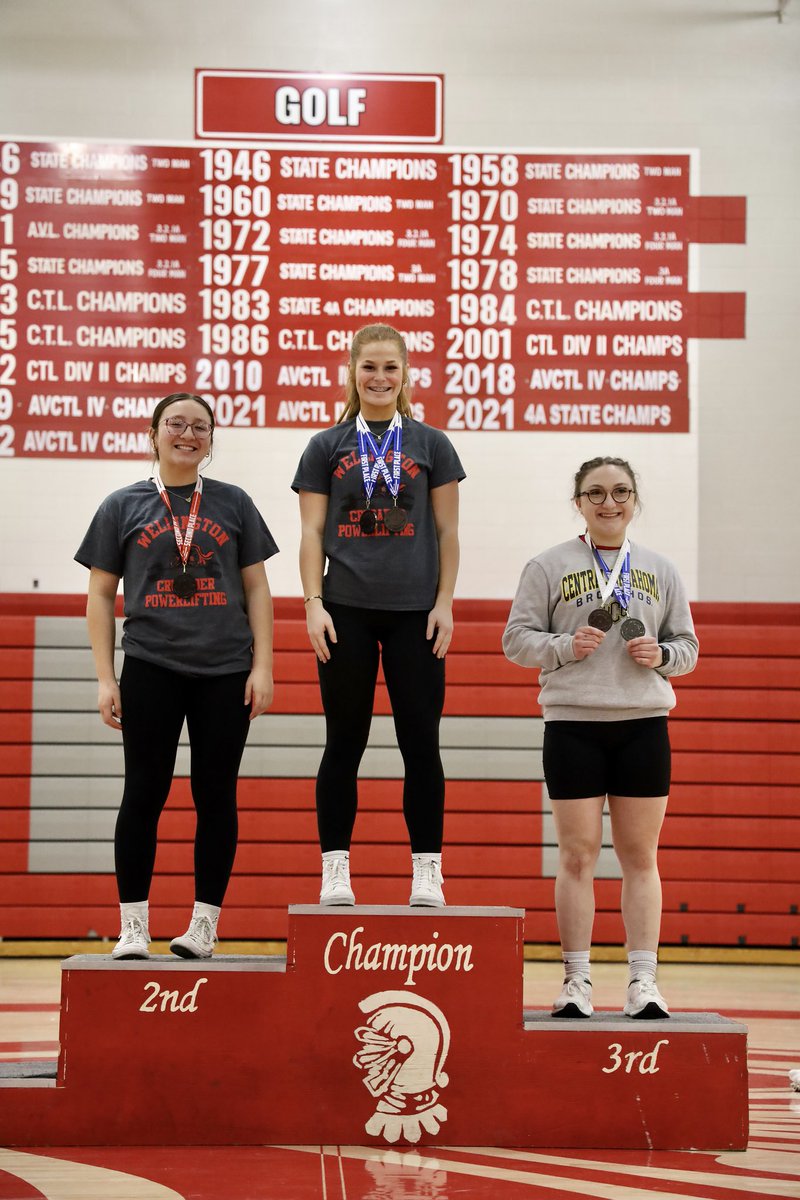 kjrusk6's tweet photo. State Powerlifting
1st individually, 1st as a team 
1st in clean w/ 185lbs
2nd in squat w/ 235lbs
2nd in bench w/ 150 https://t.co/Pea3due5Jn