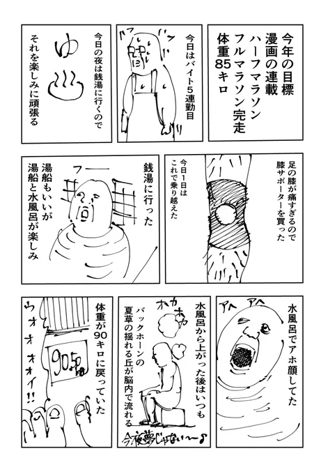 肉体労働している三十路漫画家無職日記 29 