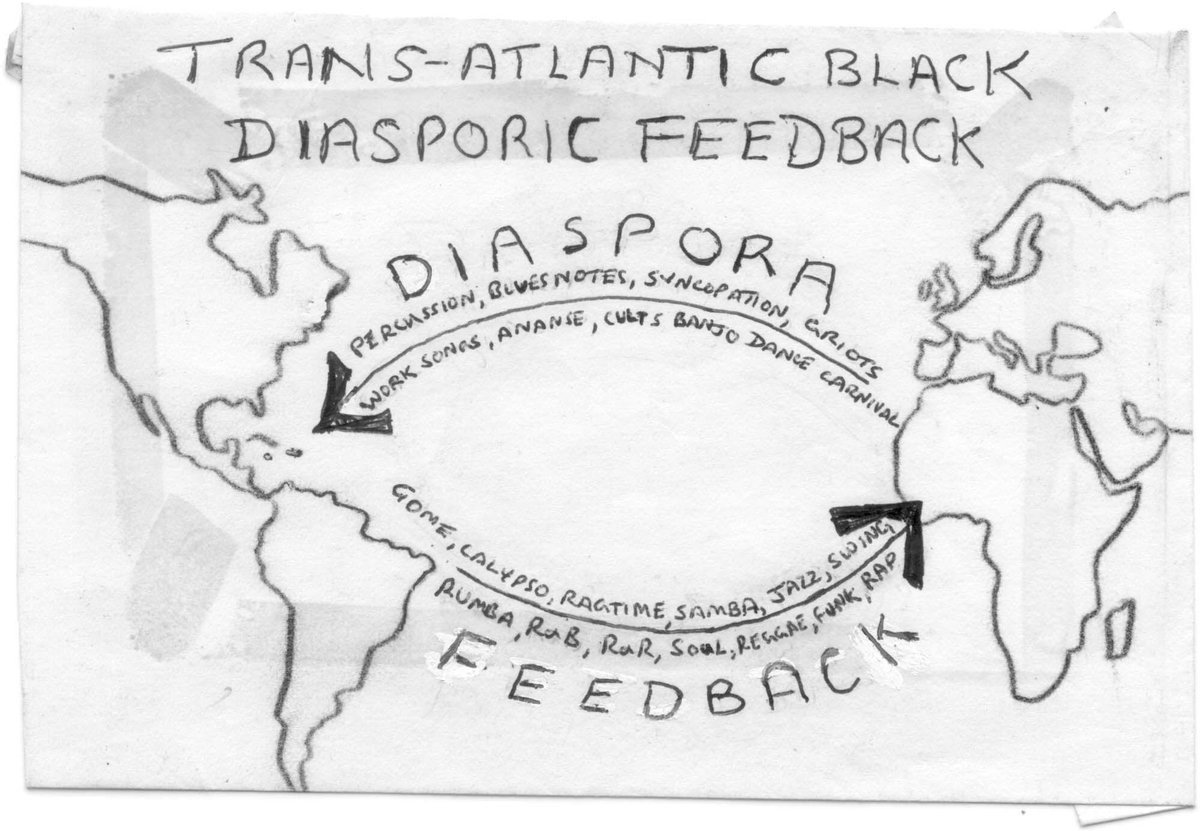 EM203JFerrara's tweet photo. This image shows the Trans-Atlantic Black Diasporic Feedback and the ways that Western music has been influenced by music coming from Africa. https://t.co/CRUAFuHZET