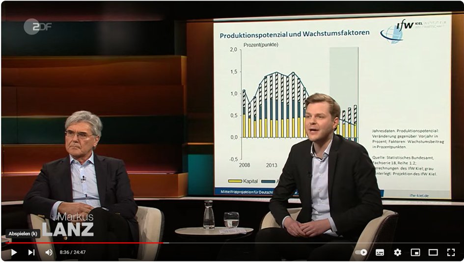 Keine neue Entwicklung, aber dennoch die Aufmerksamkeit wert: @olk_julian stellte gestern bei @Markus__Lanz das Ergebnis unserer neusten Mittelfristprojektion (ifw-kiel.de/de/publikation…) vor. Während wir den Effekt der Demografie (blaue Balken) ganz gut abschätzen dürften, 1/2