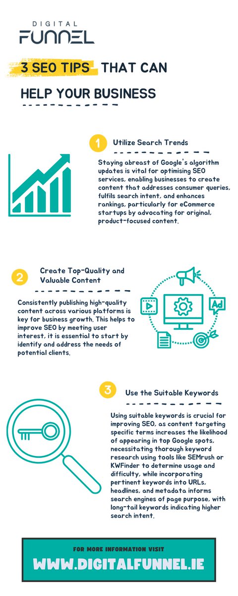 The World of SEO can often feel intimidating and many business owners struggle to understand where to start with optimising their website. 

Below we have asked our SEO experts what their top 3 tips for getting business owners started on their SEO journey would be.
#SEOInsights