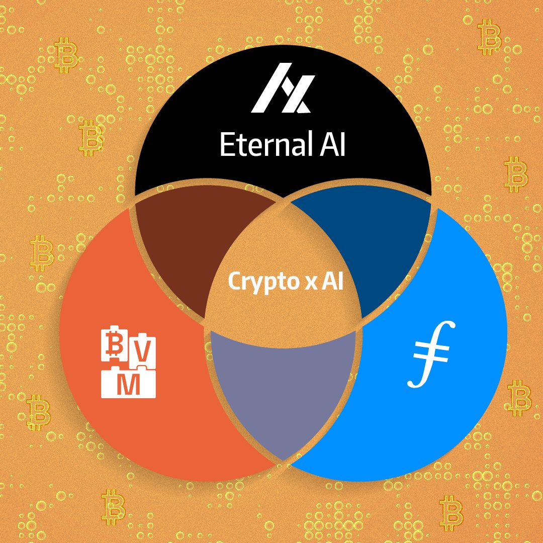 How <a href="/CryptoEternalAI/">Eternal AI</a> leverages <a href="/BVMnetwork/">Bitcoin Virtual Machine</a> AI Modules and <a href="/Filecoin/">Filecoin</a> Decentralized Storage Layer 

- #Bitcoin for security and transaction order consensus
- <a href="/Optimism/">Optimism</a> for smart contract execution
- <a href="/Filecoin/">Filecoin</a> for the decentralized storage layer

→ eternalai.org

The BVM