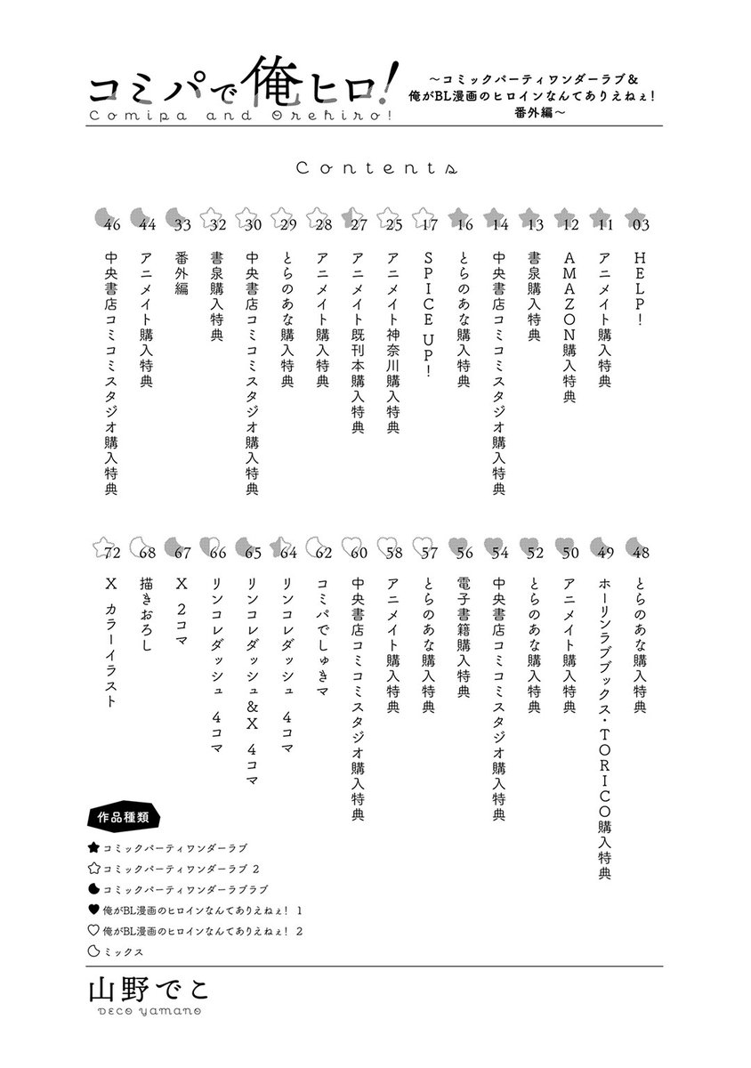 本日発売しました「コミパで俺ヒロ!」に収録されてるお話です📙🎶
小冊子に描いたショートストーリーや、特典などの小ネタがまとめられた一冊です🙇 