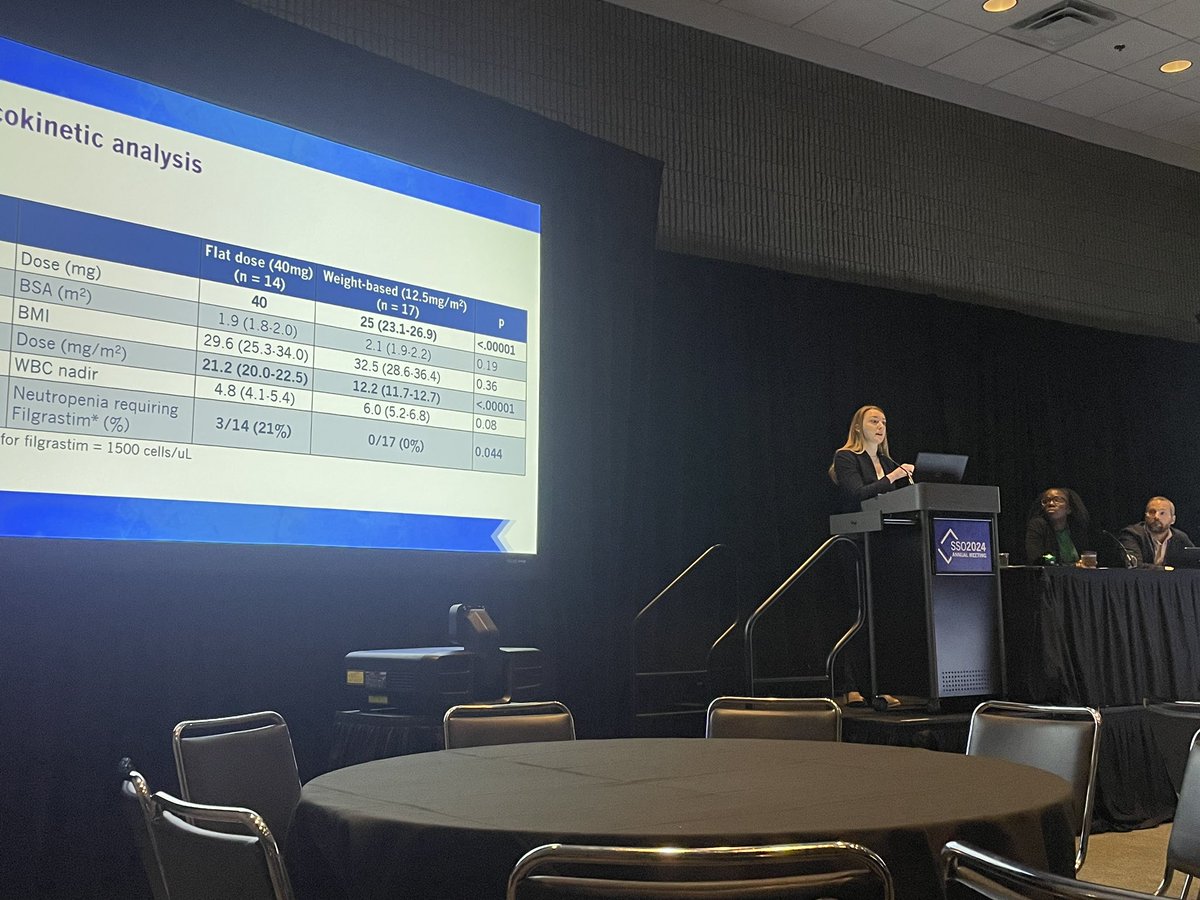 Proud of our residents and all their hard work culminating in great research accepted at #SSO2024!  The future is bright!!  <a href="/castledoc360/">Jen Castle</a> <a href="/HannahGMcD/">Hannah McDonald</a> <a href="/AnnaReaganMD/">Anna Reagan</a> <a href="/UKyGenSurgery/">UK General Surgery Residency Program</a> <a href="/UKMarkey/">Markey Cancer Center</a>