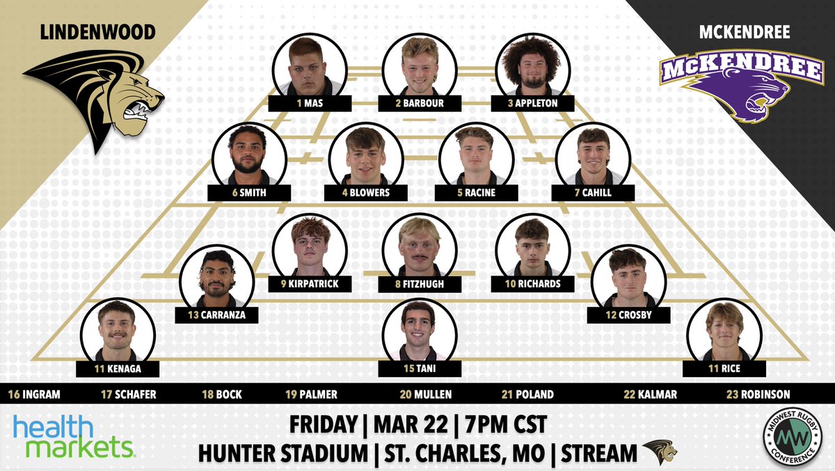 LURugby's tweet photo. Great blend of youth and experience ready to take on Mckendree in our penultimate @MidwestRugbyD1A match of the year! https://t.co/3Uz00oHgkX