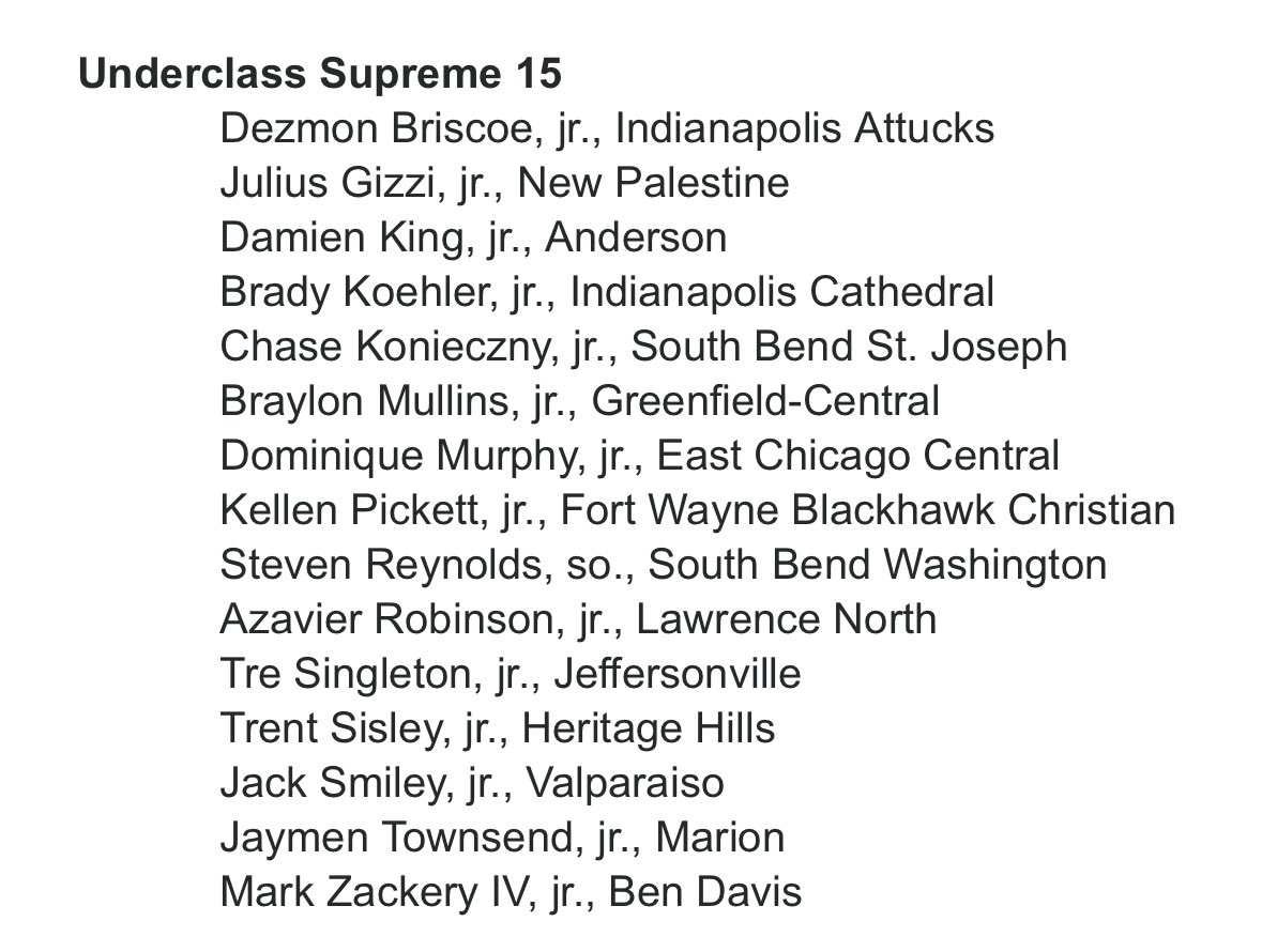 ChuckFreeby's tweet photo. Here are the @IBCA_Coaches Underclass Supreme 15 and All-State teams https://t.co/t2dNXgaAv7