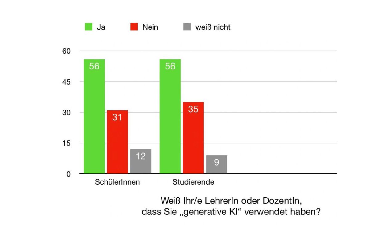 christian füller tweet media