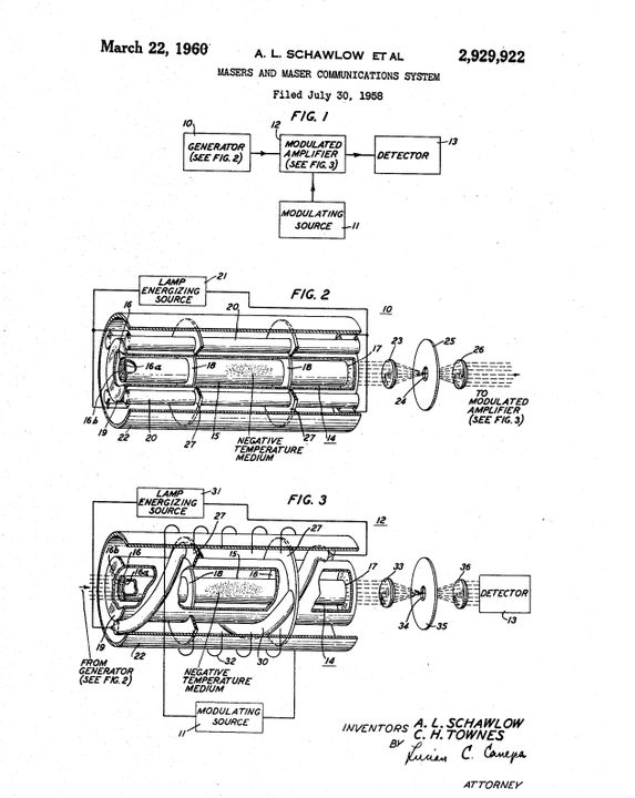 💡 On this day in 1960, Arthur L. Schawlow and Charles H. Townes received a patent for the optical #maser, the simpler forerunner of the #laser. #laserhistory #photonics 📷 United States Patent and Trademark Office