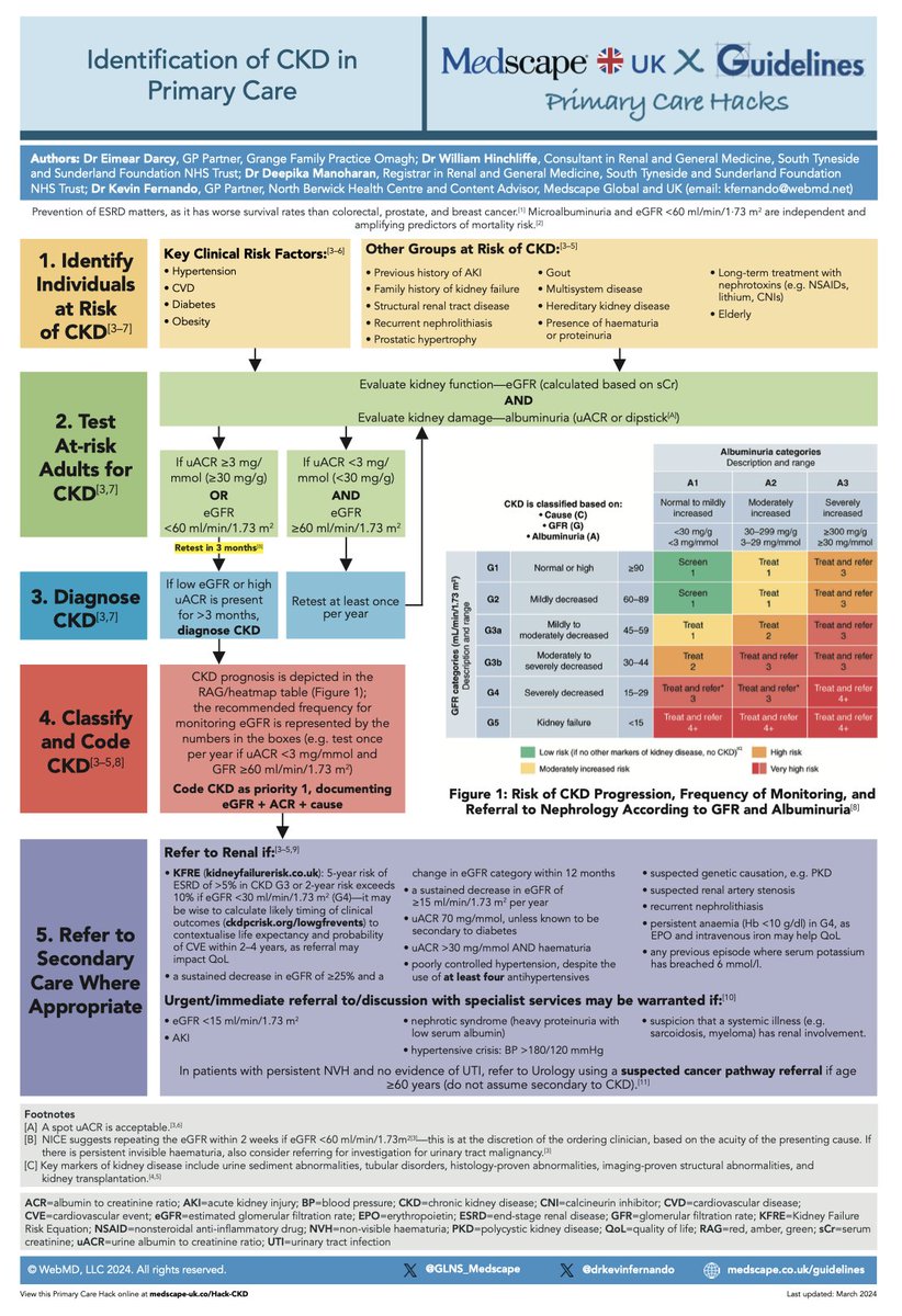 Kevin Fernando tweet media