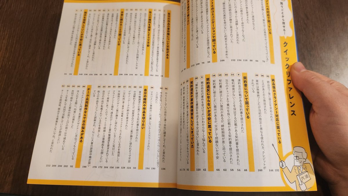 kinakobooster's tweet photo. 制作仕事のクソトラブルあるある55選が届いた！！！
最悪を回避するための法律知識が書いてある最高の本です https://t.co/qB03YDI7lz