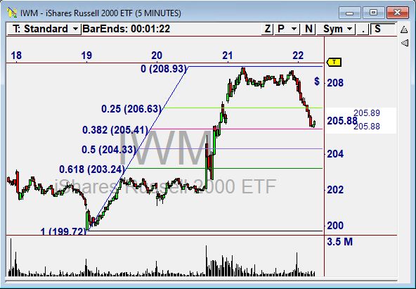 Nirvana Systems tweet media