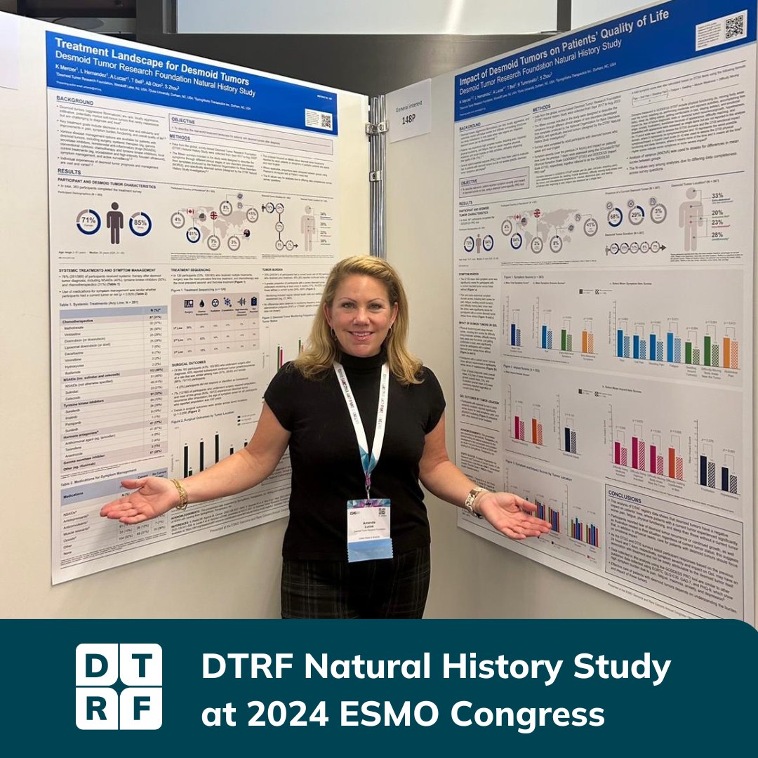 DTRF Patient Registry & Natural History Study posters, featuring QOL and treatment landscape, were presented at the 2024 ESMO Sarcoma and Rare Cancers Congress in Lugano, Switzerland. @SpringWorksTx @KellyMercierPh1 @IQVIA_US @myESMO 🔗 dtrf.org/research/confe…