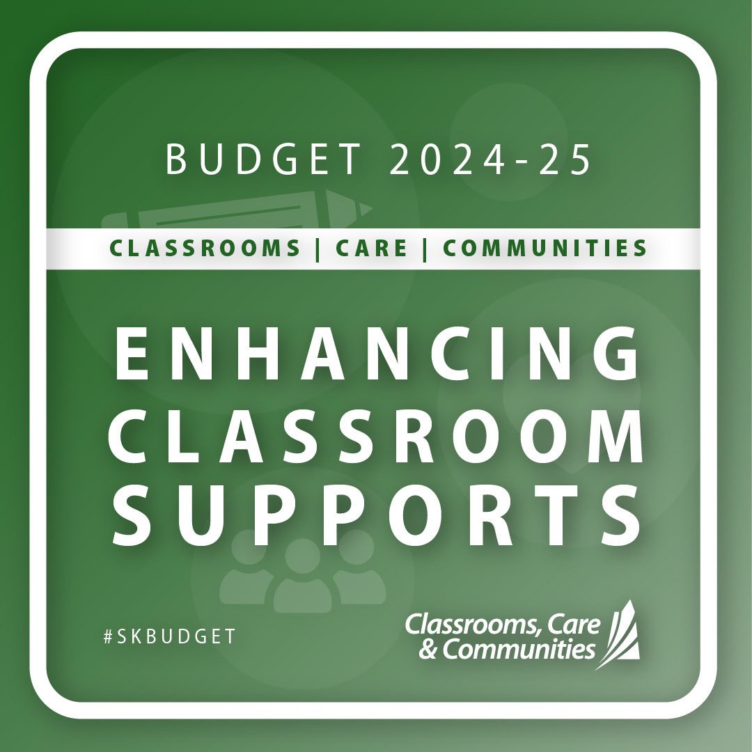 PremierScottMoe's tweet photo. A record investment of $4.4 billion in education includes $356.6 million in supports for classrooms in Saskatchewan. 
 
This includes $2.5 million for the continuation of the Teacher Innovation Support Fund and $2.4 million for Specialized Support Classrooms. 
 
These investments are only possible due to Saskatchewan’s strong and growing economy and our government is committed to ensuring that everyone benefits from that growth.