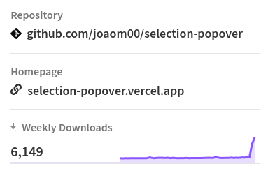 what happened? Did I miss something?

Why does my lib have 6k weekly downloads? what???