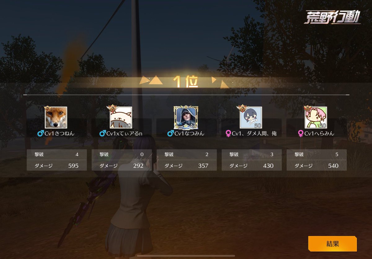 提携2ドーン
最後こけました！