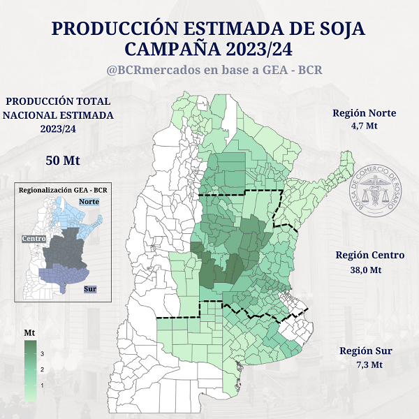 BCRmercados's tweet photo. Según las últimas estimaciones, la producción de soja 2023/24 alcanzaría 50 Mt, dos veces y media la producción de la campaña precedente.

📌Nota completa: https://t.co/bYntZX6y8n https://t.co/hM1GVK7kZ7