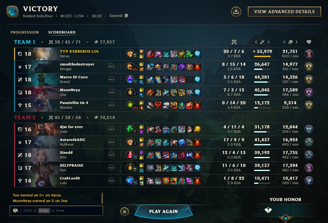 you may not like it, but this is what PEAK varus fullbuild looks like in season 14