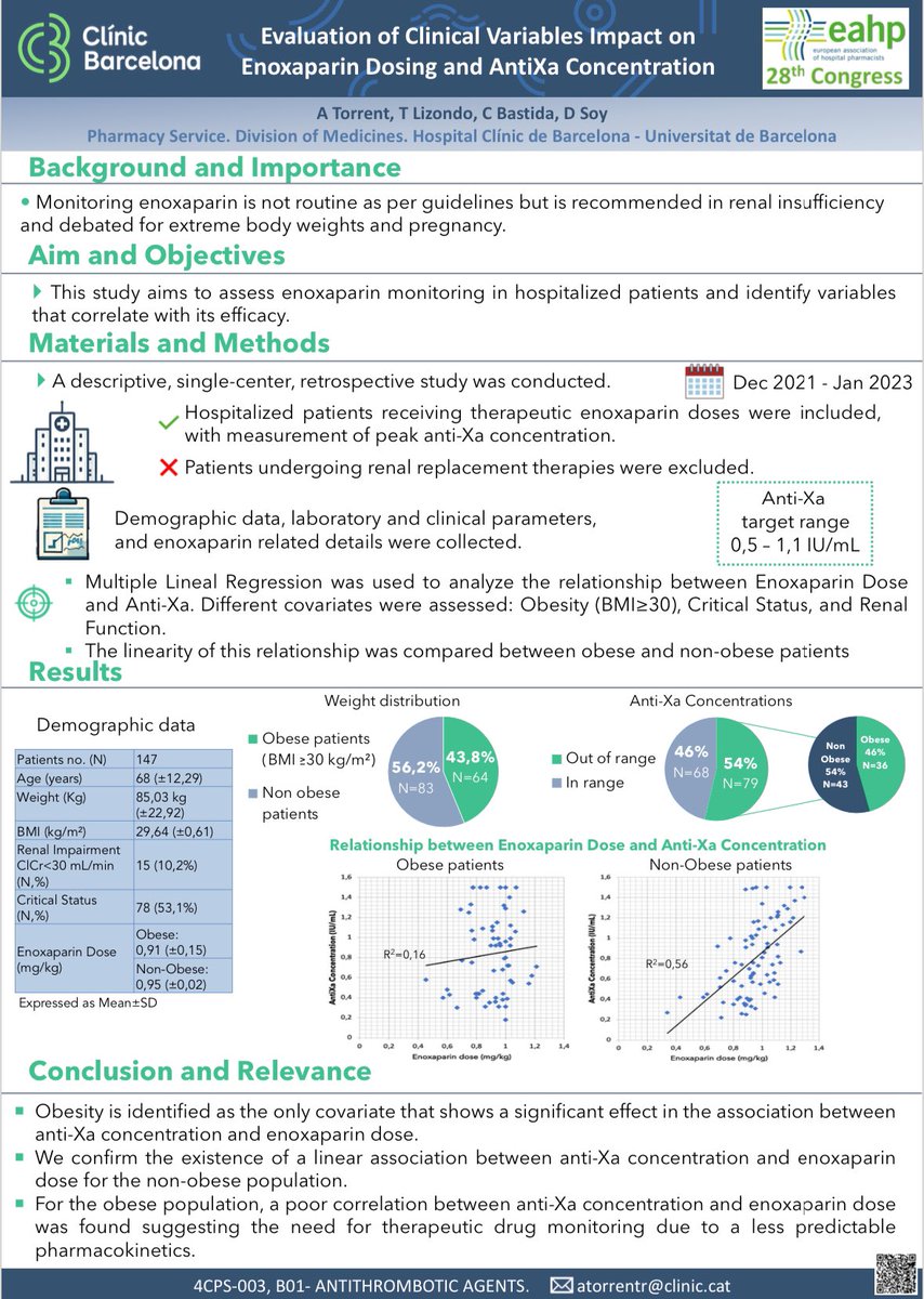 “Evaluation of Clinical Variables Impact on Enoxaparin Dosing and AntiXa Concentration”
<a href="/hospitalclinic/">Hospital Clínic</a> #EAHP24