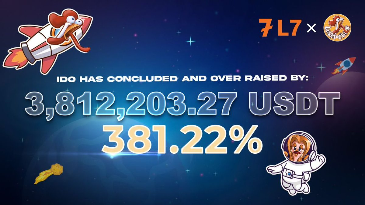 LoserChick - Play2Earn tweet media