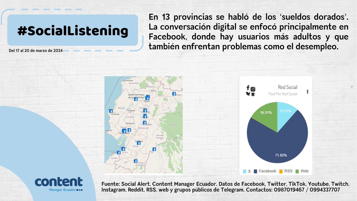 ContentEcuador's tweet photo. https://t.co/5em1DnosyG