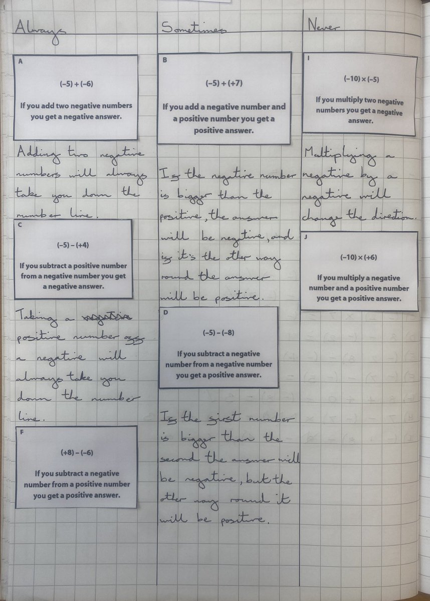 jaime_maths's tweet photo. Brilliant mathematical reasoning about operations with directed number from Year 7. https://t.co/rCNAl99Q8E