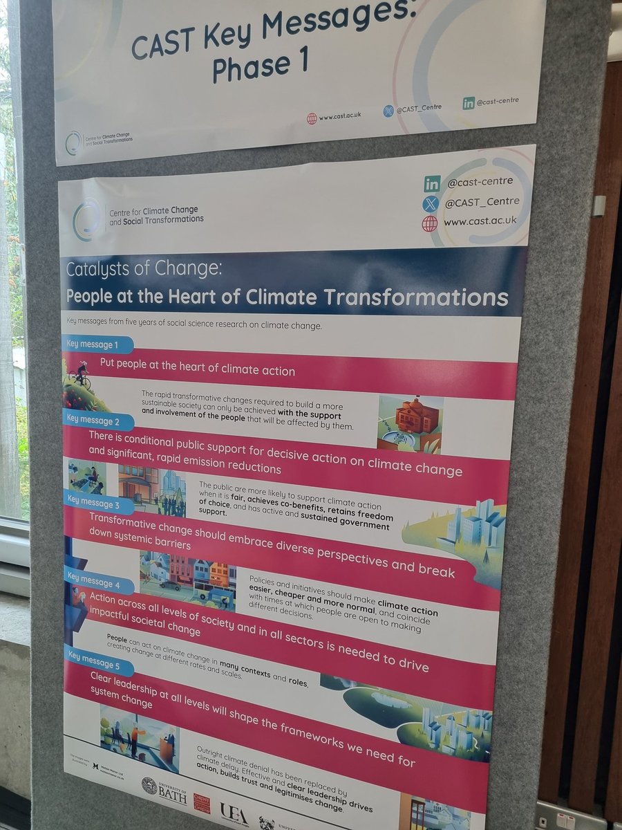 Fantastic few days at the #CASTshowcase and <a href="/CAST_Centre/">CAST</a> assembly! So nice to meet everyone in person and learn about all the amazing research conducted over the past 5 years!