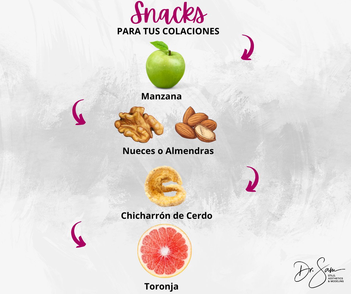 controlatupeso's tweet photo. NO OLVIDES hacer tus colaciones ! 📷
📷Te dejamos un TIP STILO
Toma NOTA 📷
#semanasanta2024 #controlatupeso #bajadepeso #estilodevida #metas2024 #smile #snackssaludables #nutricionsaludable #clinicadebelleza #clinicamedica #Cdmx #healthylifestyle https://t.co/euBN3A5KPq