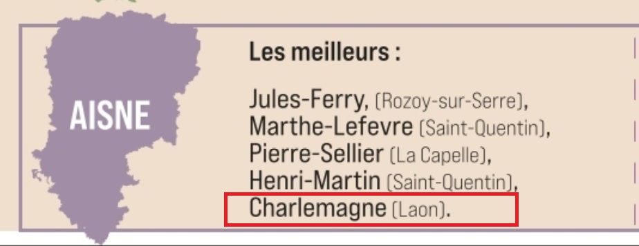 Dans le journal l'union du 20 mars , le collège Charlemagne est reconnu comme faisant parti des meilleurs collèges de l'Aisne.

Venez à nos journées portes ouvertes de ce samedi 23, pour découvrir la richesse et la qualité de notre établissement.