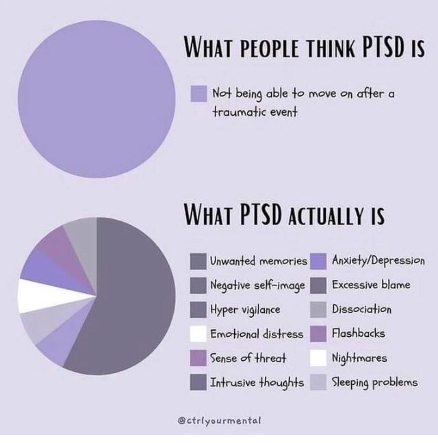 RhiaCrewe's tweet photo. 💜 Complex ptsd 💜 https://t.co/cpiVOeQJWY
