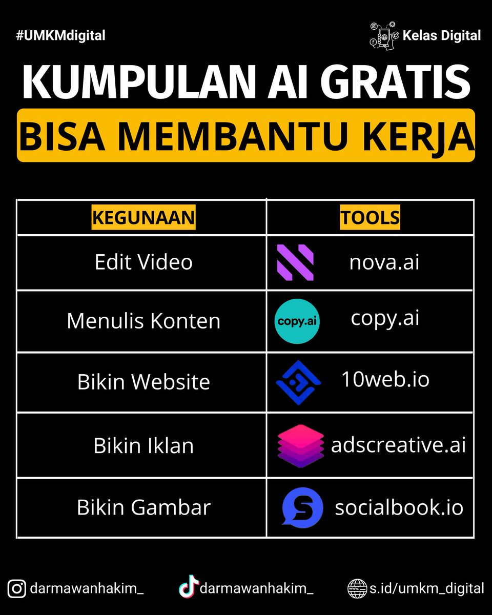 darmawanhakim_'s tweet photo. Jaman sekarang kita harus mulai mengaplikasikan AI di kehidupan sehari-hari.

Berikut Kumpulan AI yang bisa bantu kerjaan kamu.

Jika bermanfaat bantu share ya, biar banyak yang tahu juga.

#digitalmarketing #tipsinstagram 
#tipsinstagrammarketing #kontenkreator #contentcreators https://t.co/J2Sby7PGQR