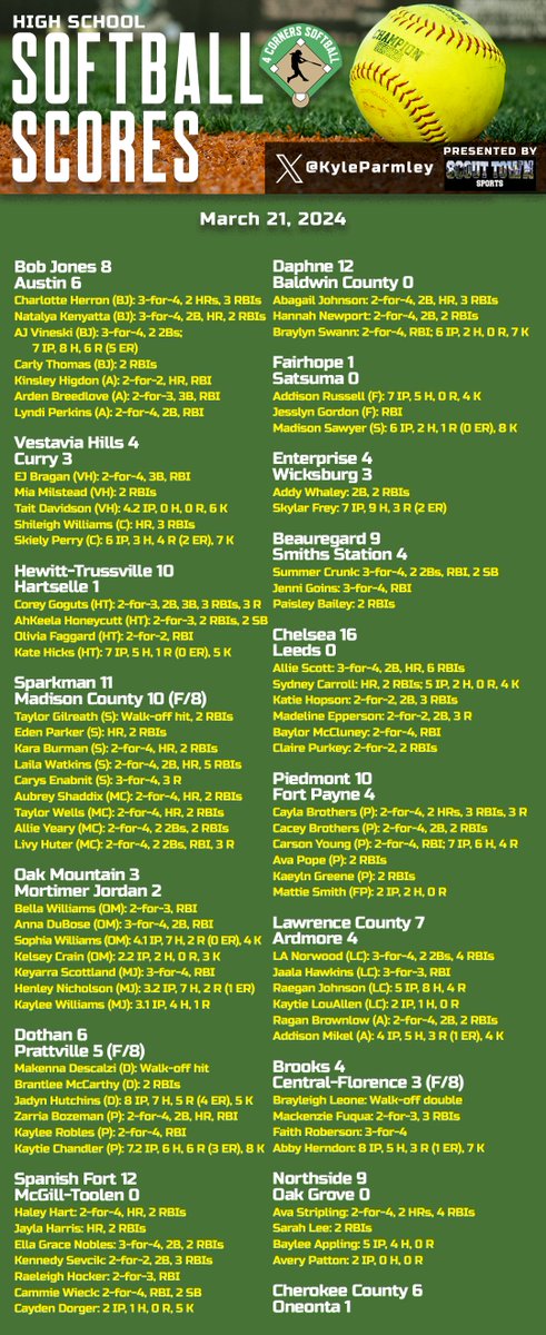 Kyle Parmley 🥎 tweet media