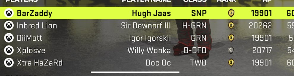 OneEyedFox13's tweet photo. @EASPORTSNHL y'all have so set standards do you? This same name was used and y'all put a perma ban on my friend and when I report the same name y'all say it's ok. What standards are you all using over there??? Y'all claim it's in the game but y'all's heads aren't in the game!!! https://t.co/GwQATg1rPY