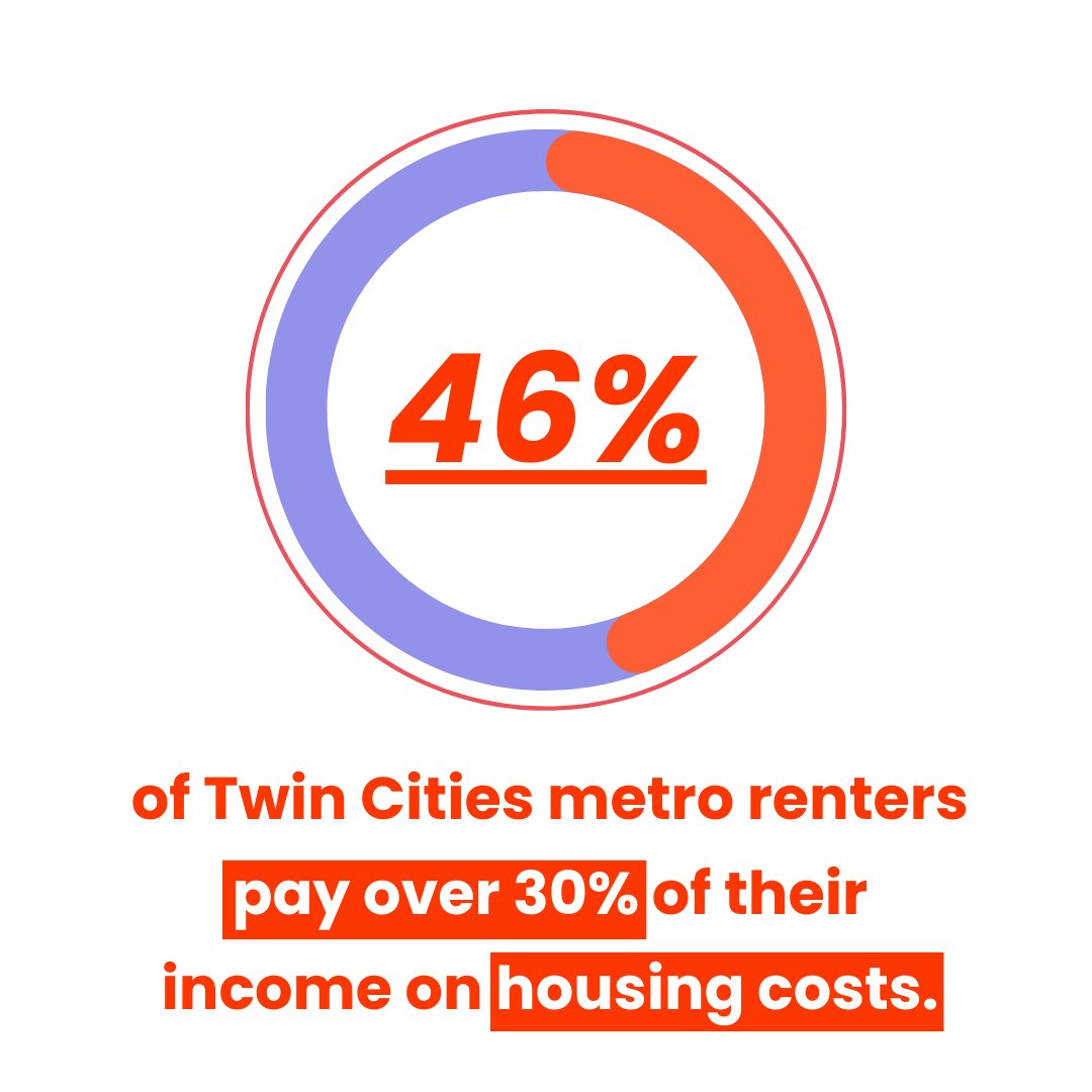 Things have gotten a little out of hand with rent.
But there’s a solution that can help renters and benefit the rest of Minnesota’s economy and residents.
Discover the answer by visiting bringithomeminnesota.org/discover-more-1.