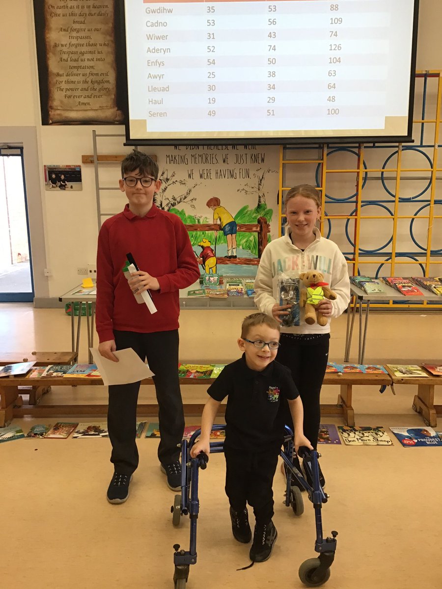 Congratulations to this young man from Dosbarth Wiwer for winning our Bling your Bike competition.