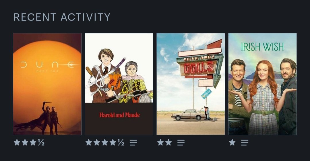 Wesley Dolan. tweet media