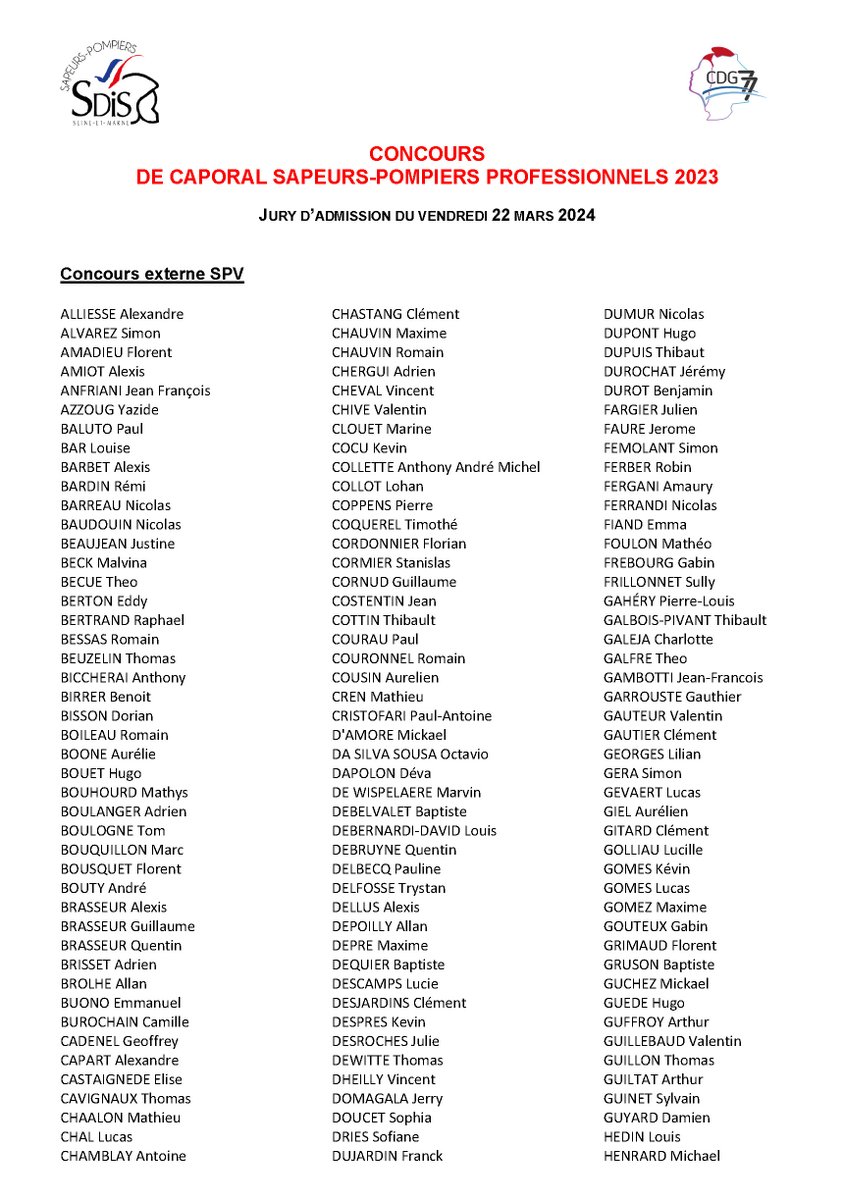 Sdis77's tweet photo. [#ConcoursPompiers2023] 🧑‍🚒 Félicitations aux candidats admis au concours de caporal SPP ! Clin d'œil aux 51 lauréats seine-et-marnais 😉 Vous souhaitez rejoindre le #Sdis77❓ Envoyer votre CV et lettre de motivation 📩service-recrutement@sdis77.fr https://t.co/LVFh5iLRrr