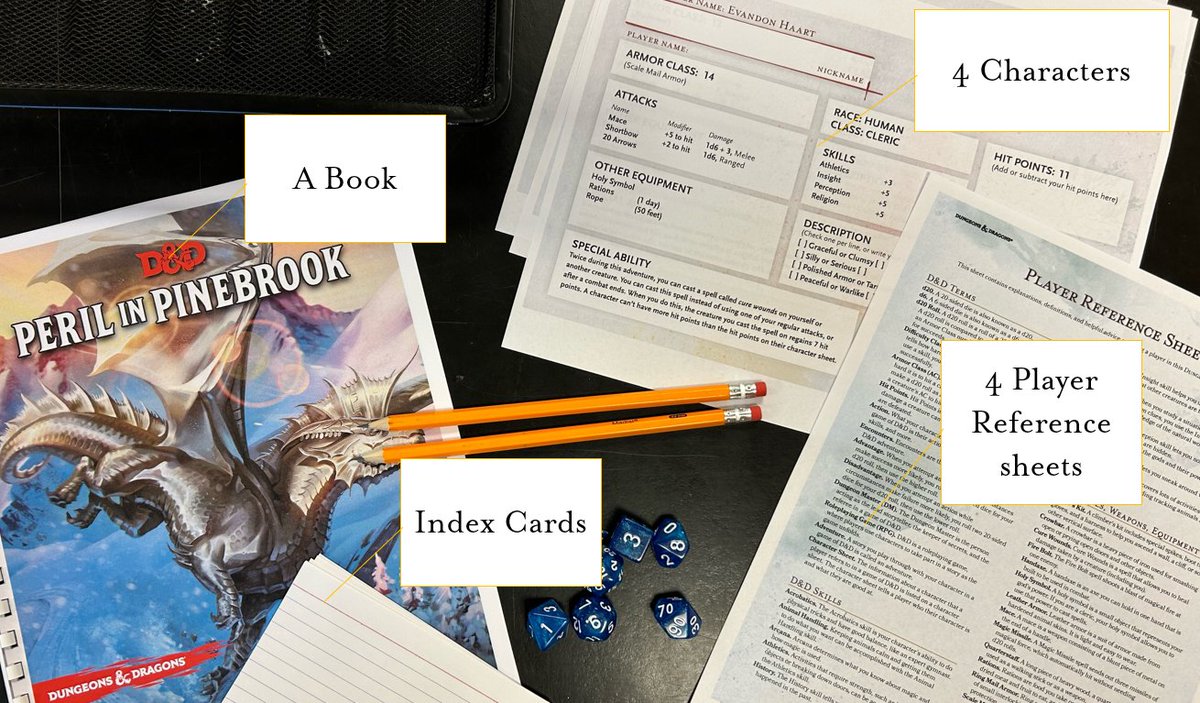 mrwalters's tweet image. Running your #school #dnd club with @shawnmerwin 's Peril in Pinebrook dnd4thekids.blogspot.com/2024/03/perfec…