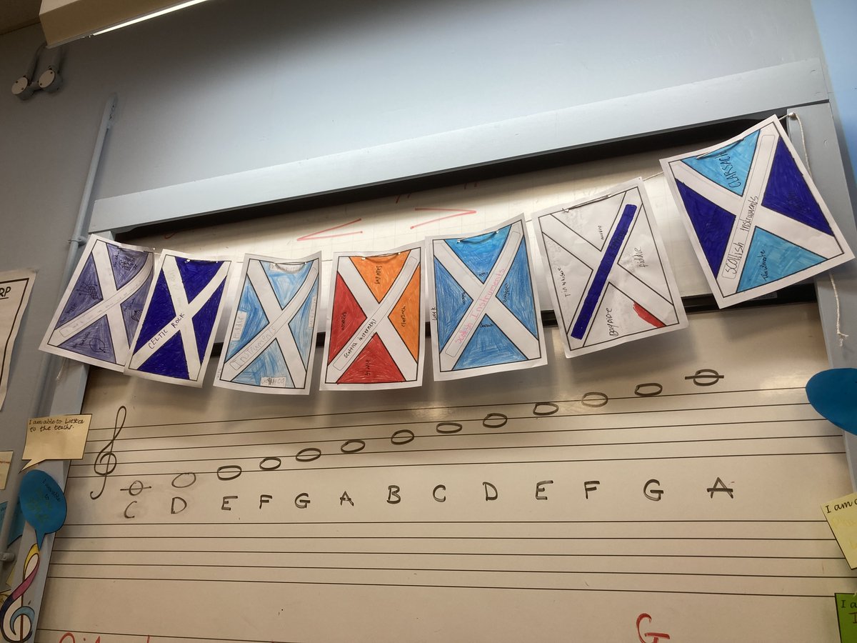 derekallan_2210's tweet image. Amazing work this week @GHS_Music20 . Fab work with the "Tell Me 4" flags and end of unit project!! #excellence #makingthinkingvisable