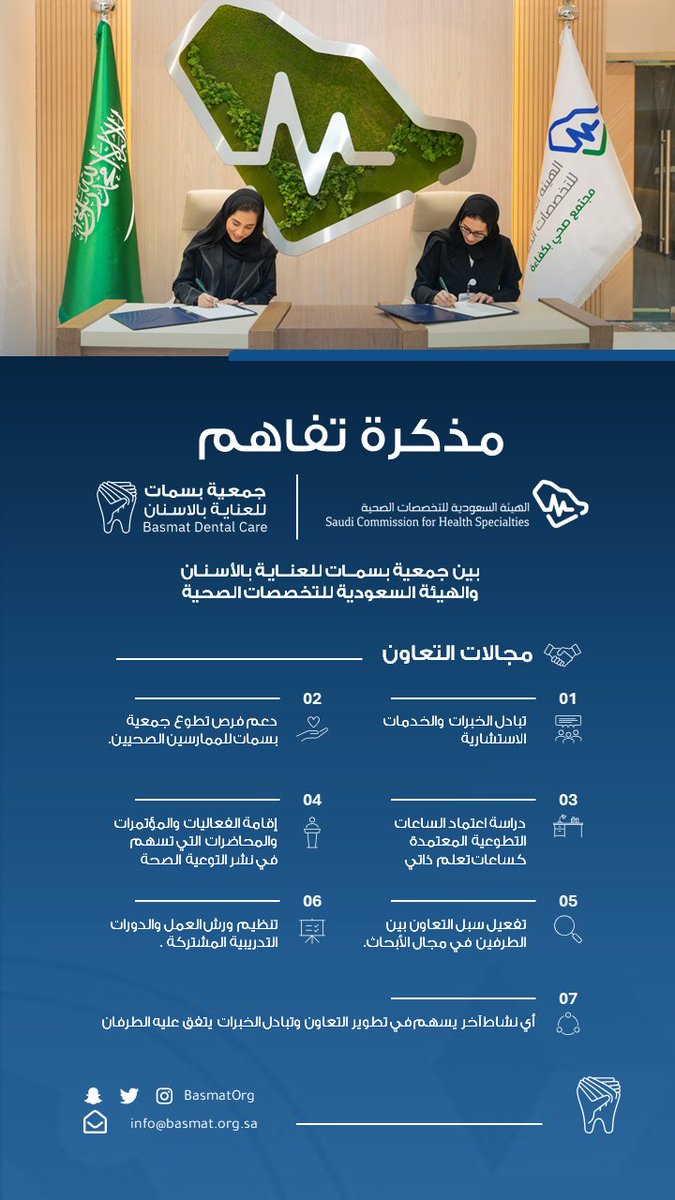 #شركاء_بسمات ✨

تزامناً مع #اليوم_العالمي_لصحة_الفم_والأسنان ، وقعت #جمعية_بسمات مذكرة تفاهم مع #الهيئة_السعودية_للتخصصات_الصحية <a href="/SchsOrg/">هيئة التخصصات الصحية</a>  .  
مثل بسمات رئيس مجلس الإدارة د. سيرين الشواف. 
ومثل <a href="/SchsOrg/">هيئة التخصصات الصحية</a> الرئيس التنفيذي للممارسة المهنية د. يسرى العتيق.